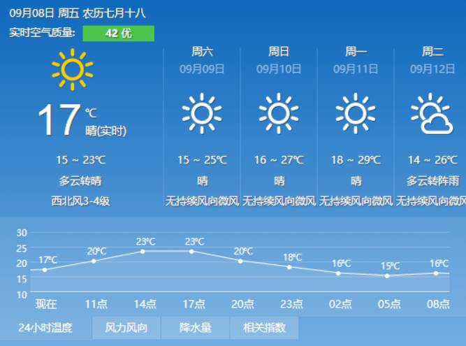 2025年1月15日 第4页