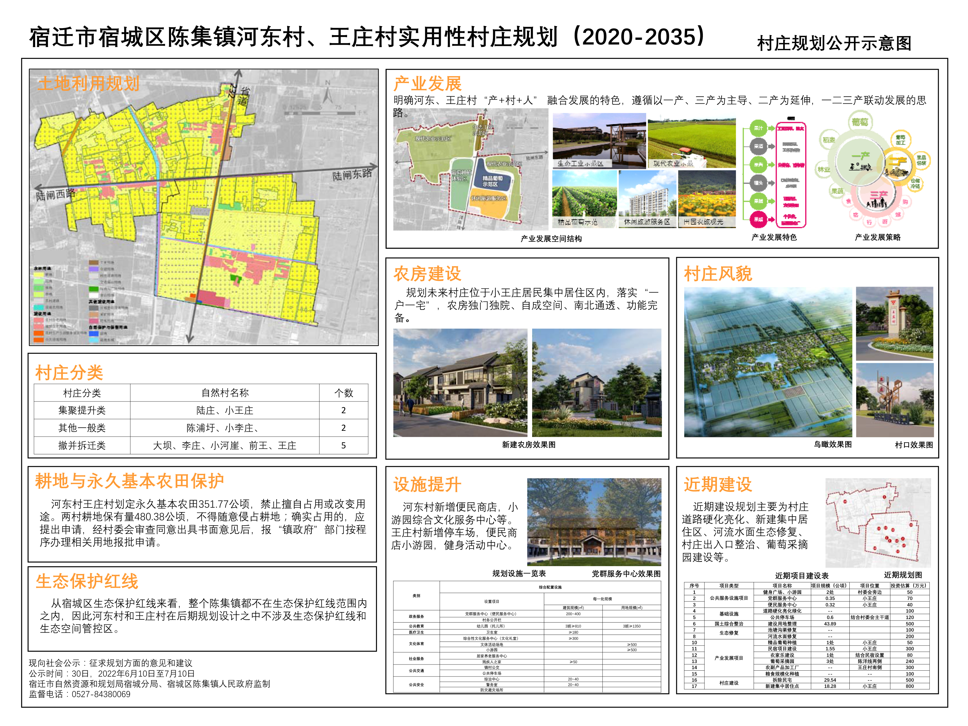 演正村全新发展规划展望