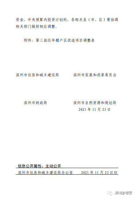 滨州市住房改革委办公室新项目推动城市住房改革，助力民生改善