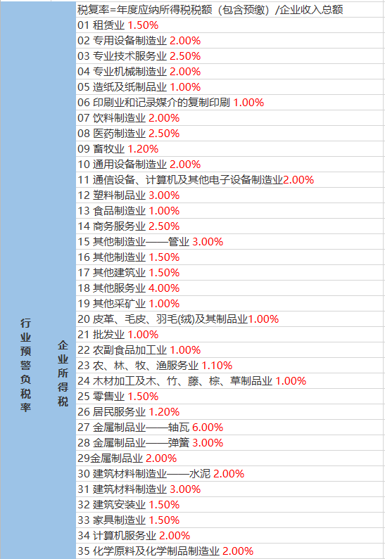 远古传说