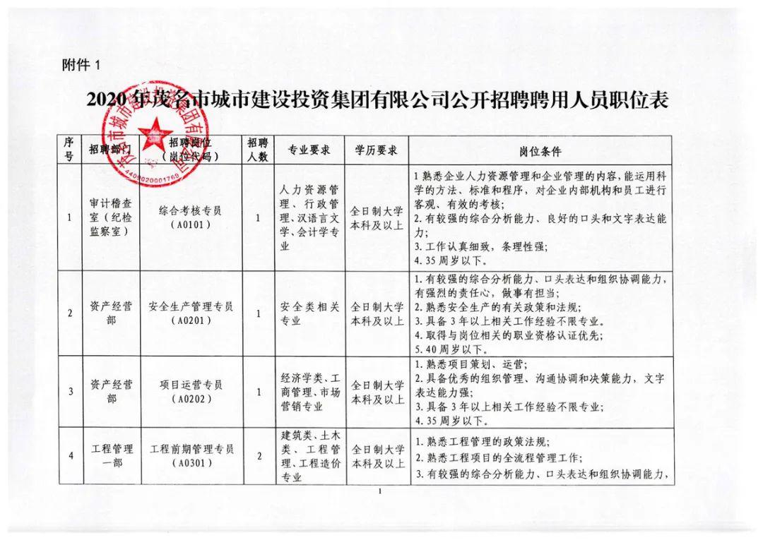 当涂县人民政府办公室最新招聘启事概览