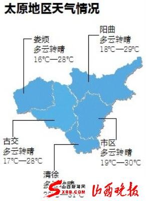 太原镇天气预报更新通知