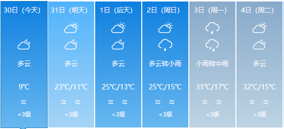 连搭乡最新天气预报