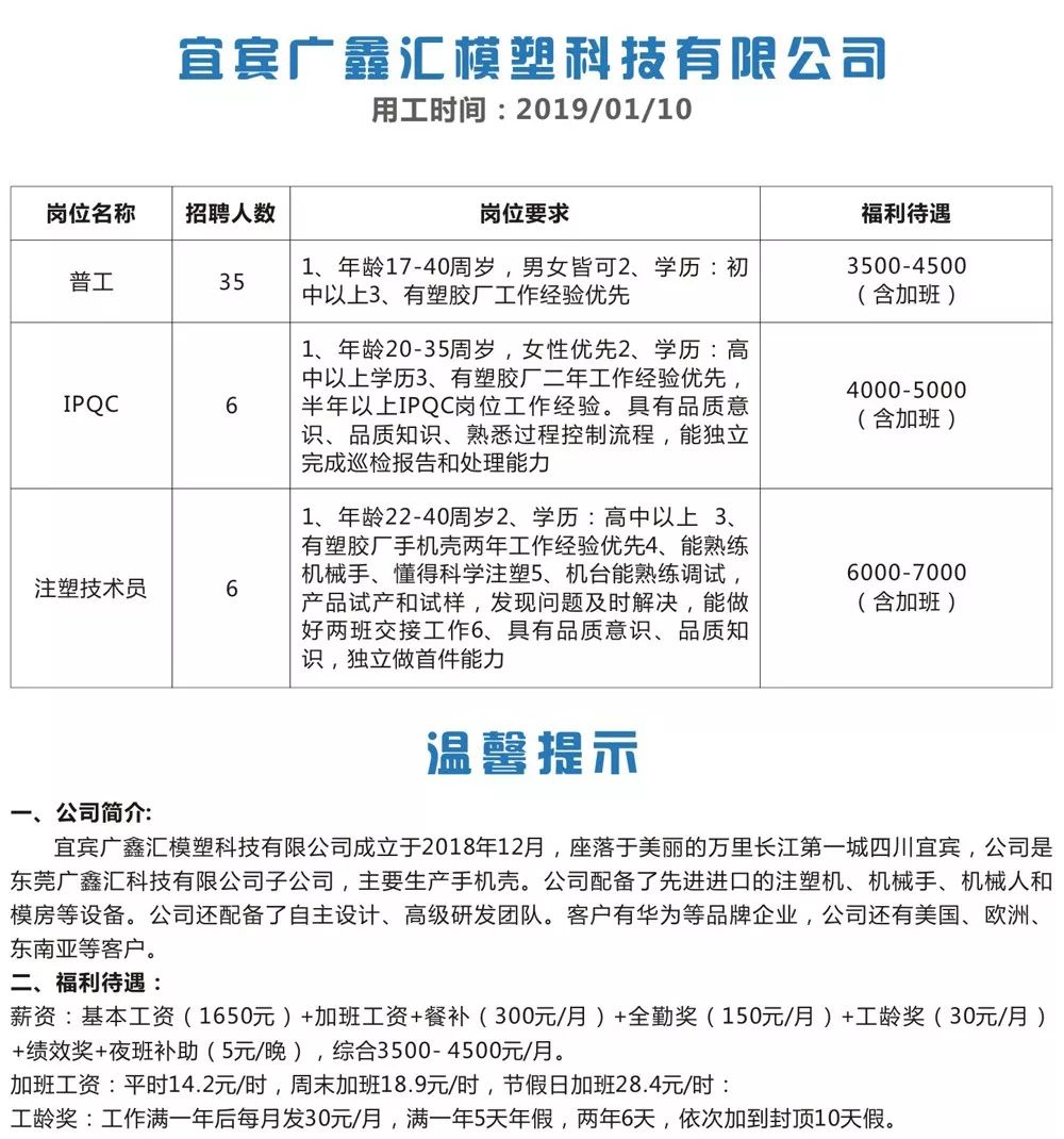 试量镇最新招聘信息全面解析