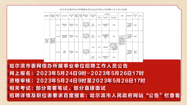 满洲里市人民政府办公室最新招聘启事概览