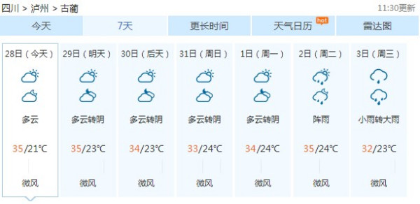 苗店镇天气预报更新通知