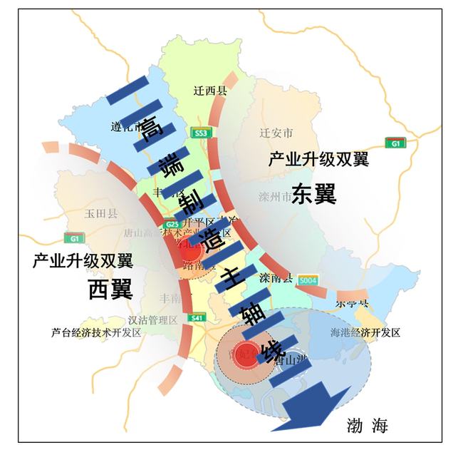 岫岩满族自治县科学技术与工业信息化局发展规划展望