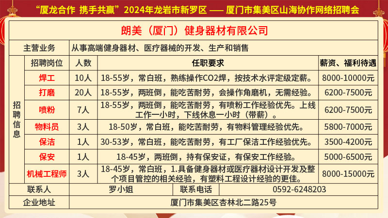 榜山镇最新招聘信息汇总