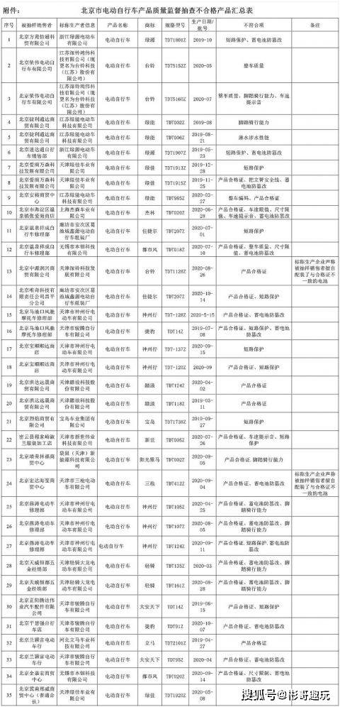 响山县市场监管局未来发展规划展望