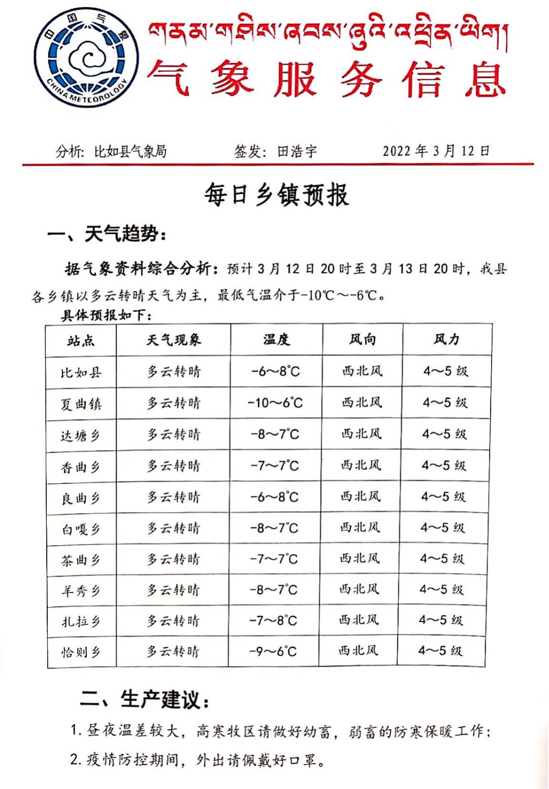 荣布镇天气预报更新通知