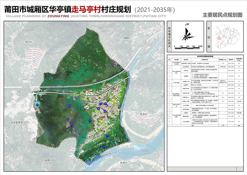 杂色村全新发展规划揭晓