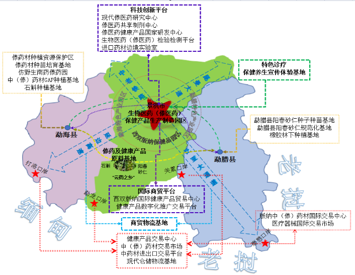 格拉沃玛村未来蓝图，最新发展规划塑造乡村新面貌