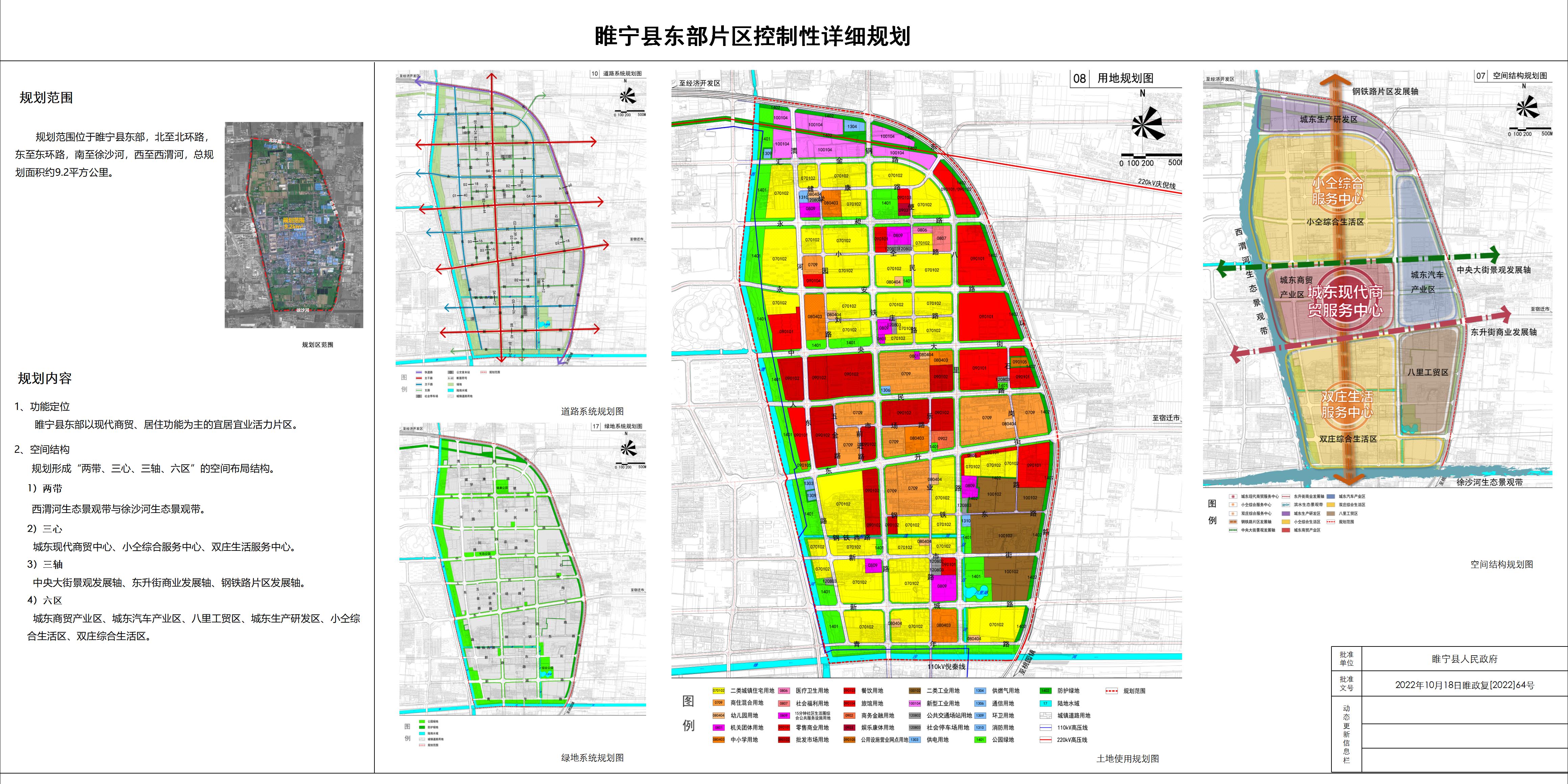 睢宁县发展和改革局最新发展规划概览