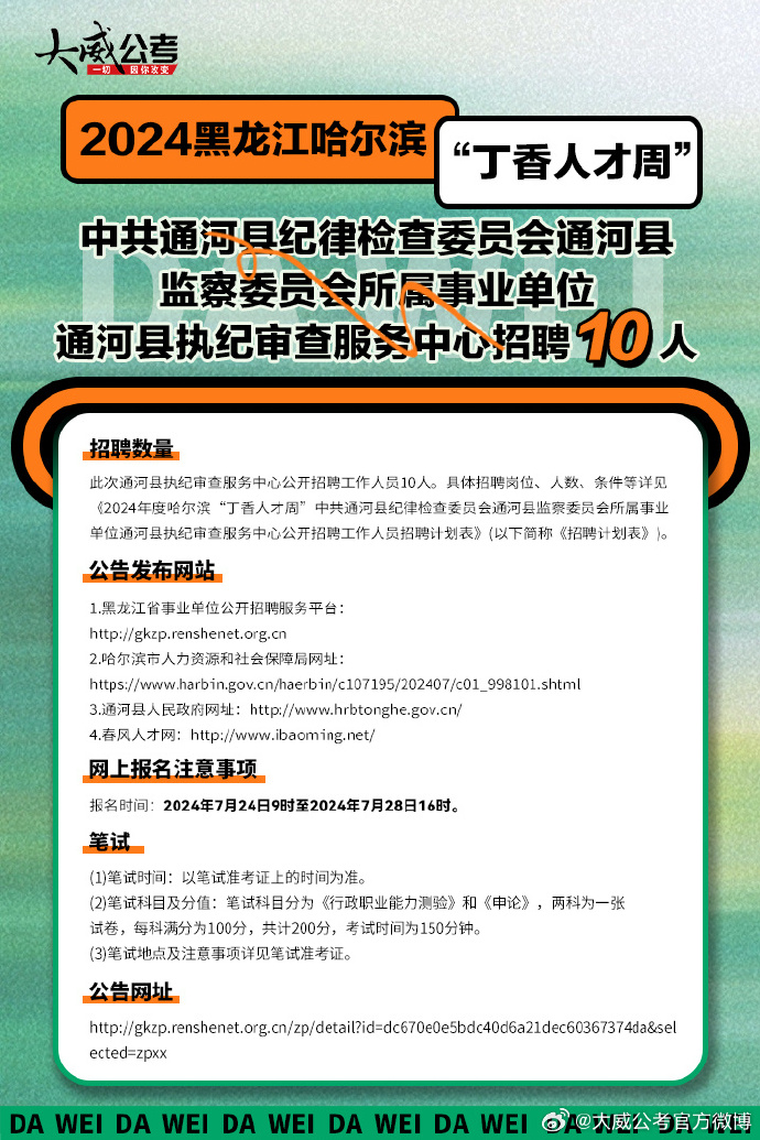 省直辖县级行政单位市质量技术监督局最新招聘公告概览