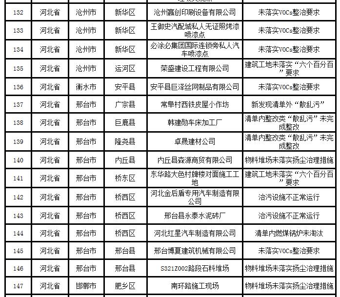 东落堡乡最新招聘信息全面解析