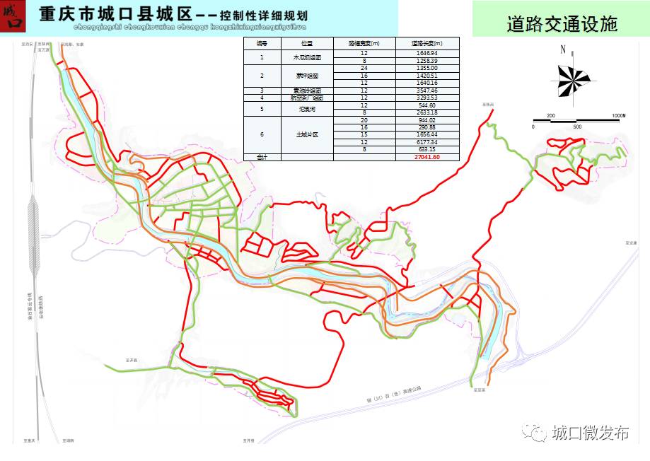 垭口村全新发展规划揭晓