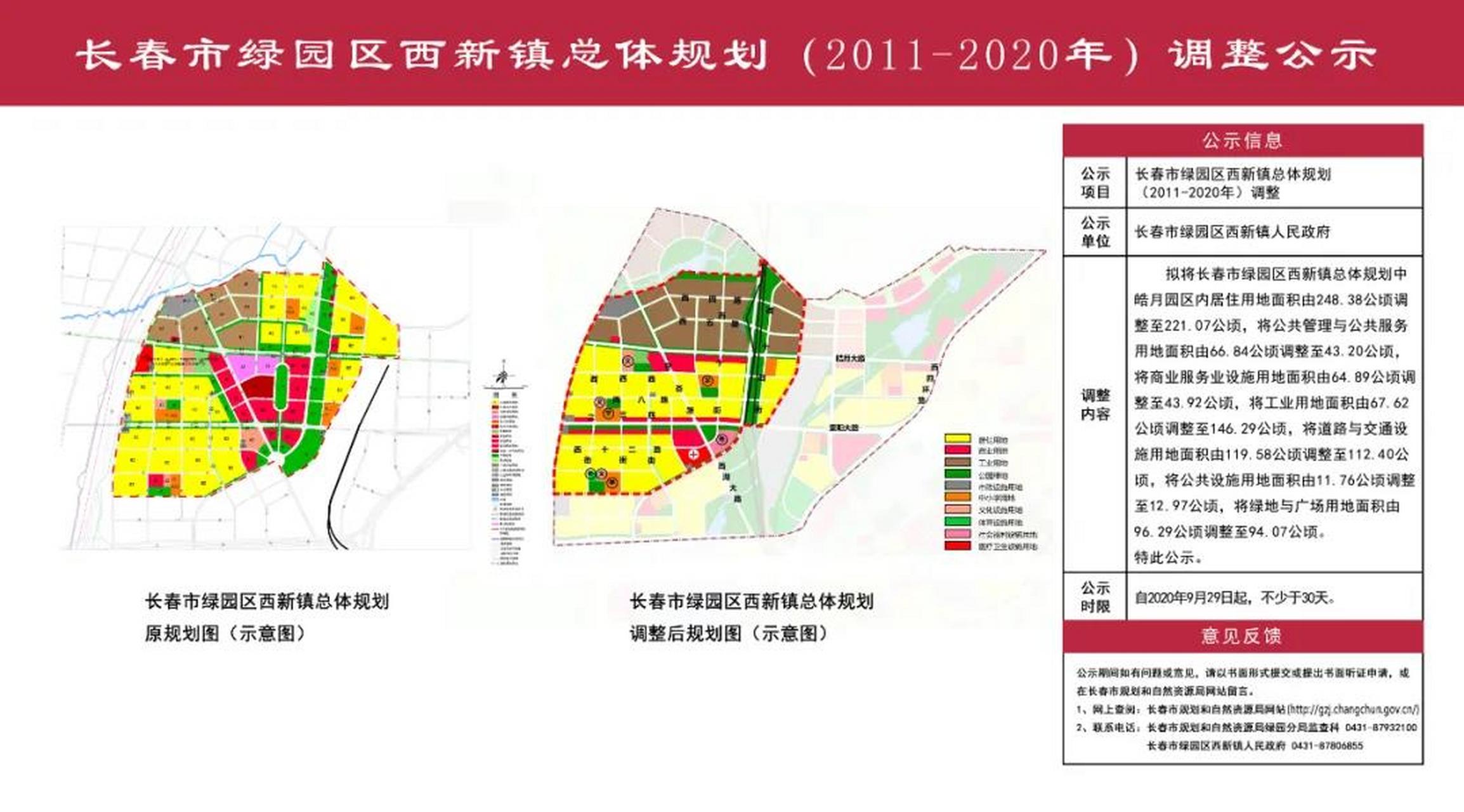 新春街道最新发展规划，塑造未来城市面貌的蓝图展望