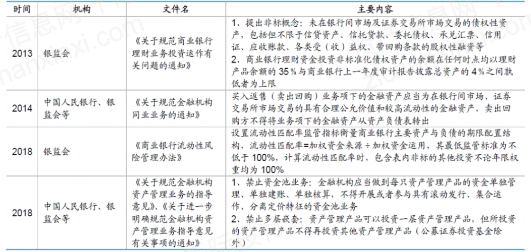 三门峡市房产管理局最新发展规划概览