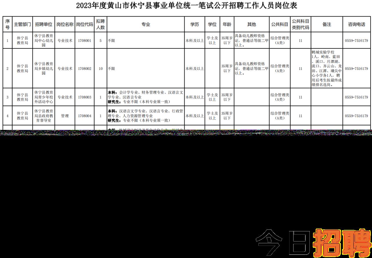 功山镇最新招聘信息总览