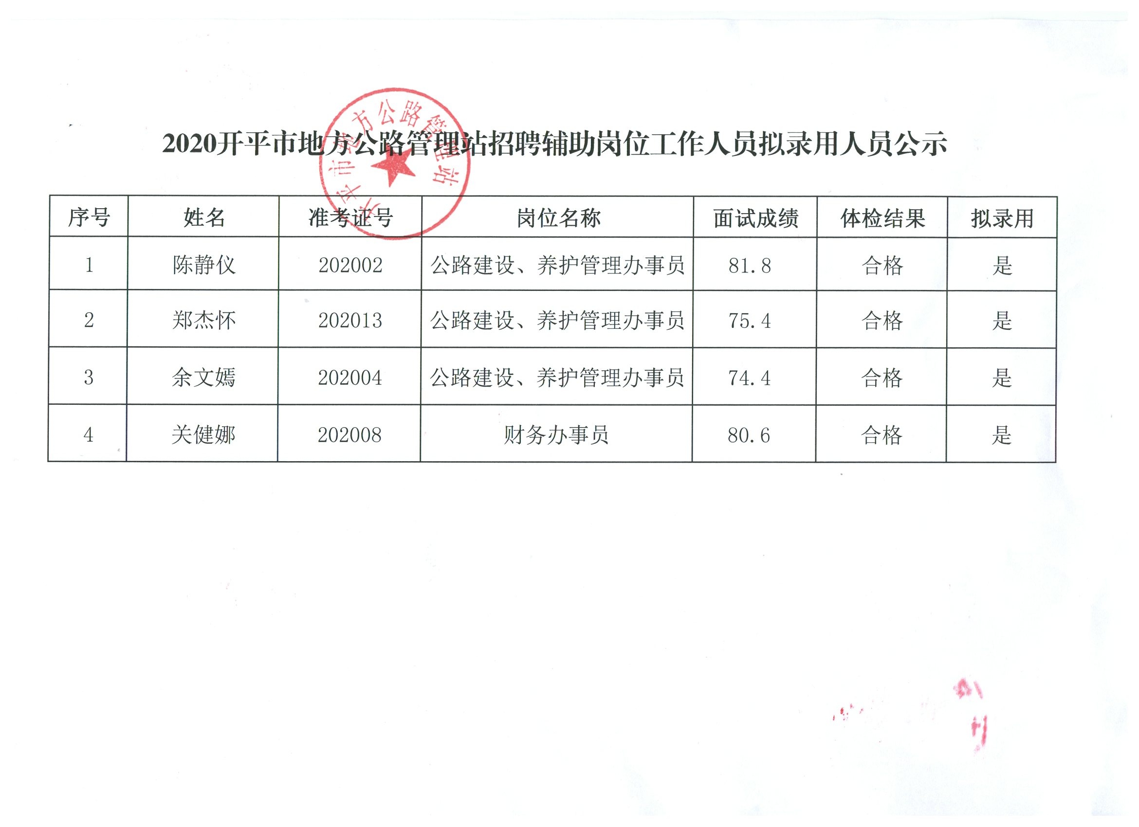 泰州市园林管理局最新招聘启事概览