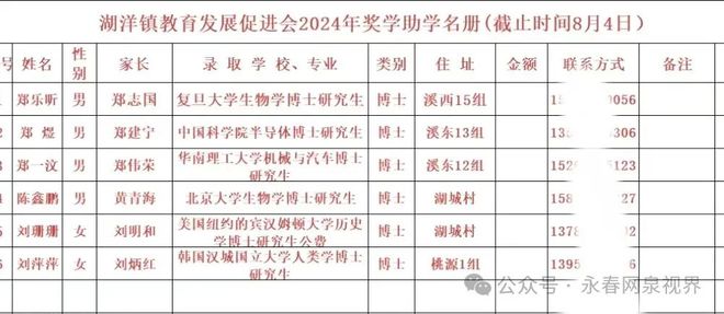 湖洋镇未来繁荣新蓝图，最新发展规划揭秘