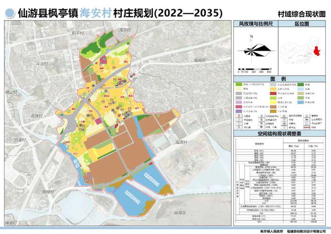 夏卓格村发展规划新动向