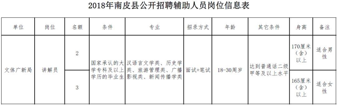 南皮县公安局人事任命推动警务工作迈上新台阶