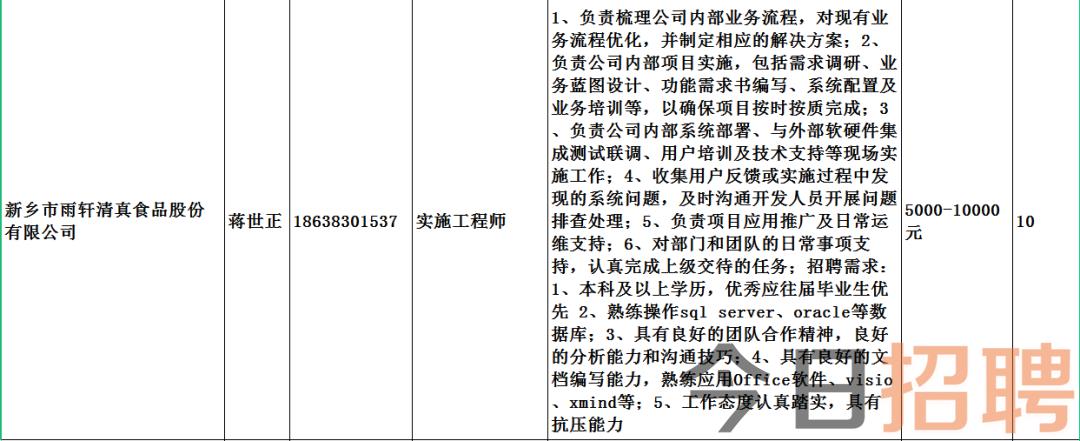 多朋塘村最新招聘信息全面解析