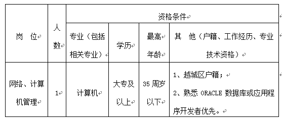 越城区市场监督管理局最新招聘启事概览