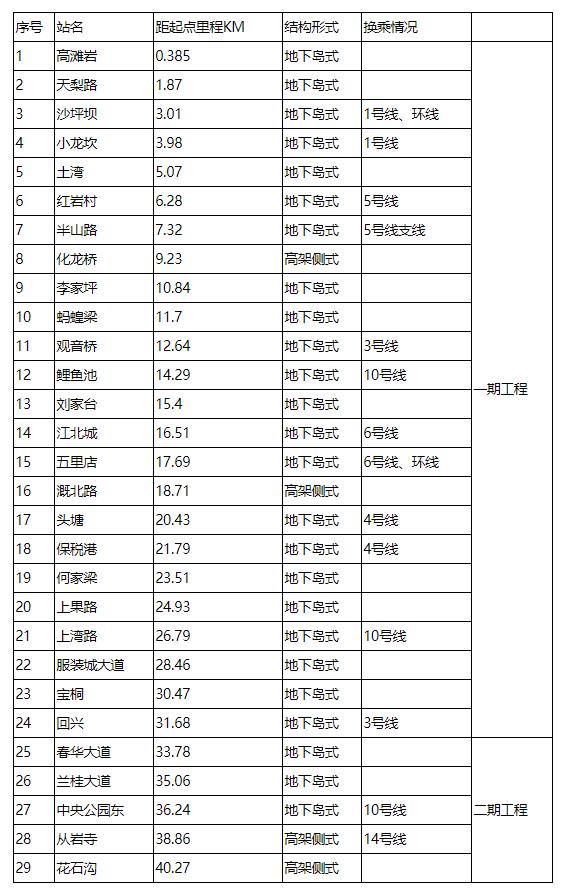 头塘镇全新发展规划概览