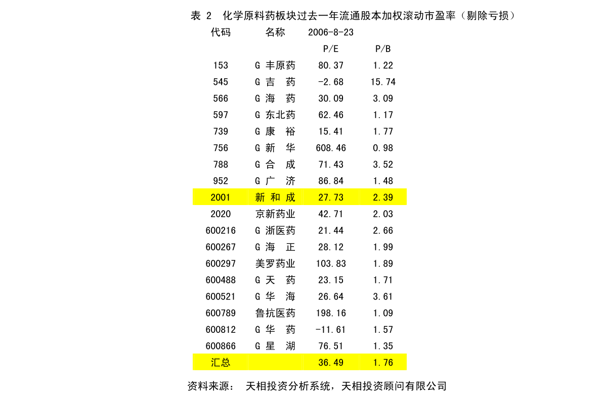 八郎村民委员会发展规划概览