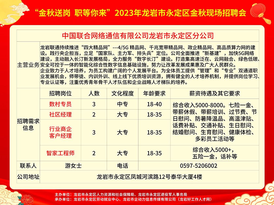 国光社区最新招聘信息汇总