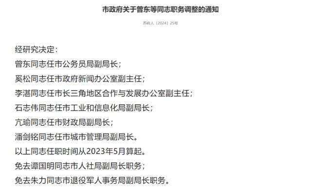 连岛街道人事任命揭晓，塑造未来城市管理的崭新篇章