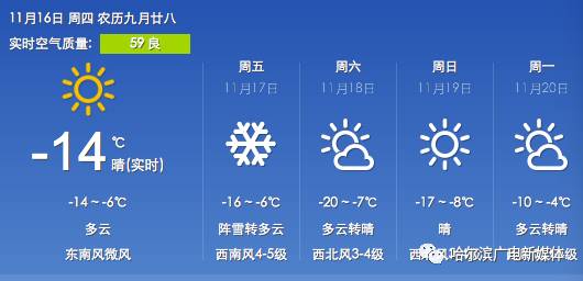 学慢村委会天气预报更新通知