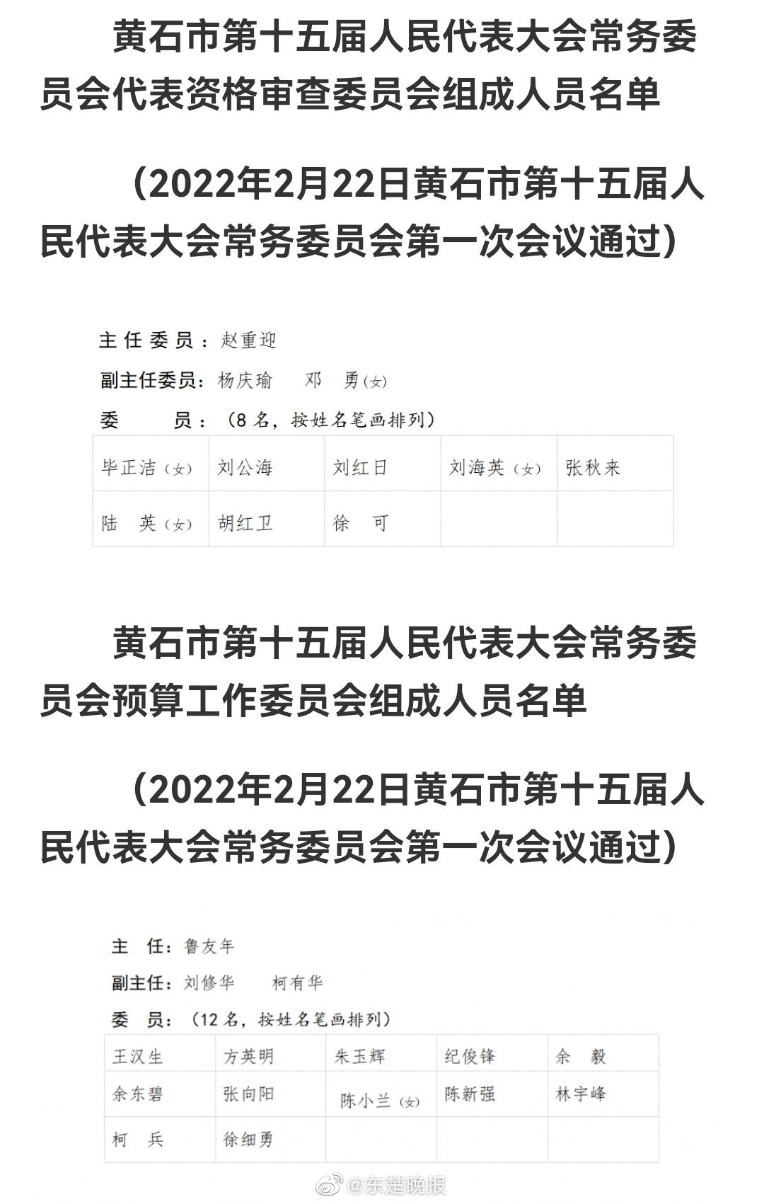 黄石市建设局人事任命揭晓，塑造未来城市新篇章的领导者