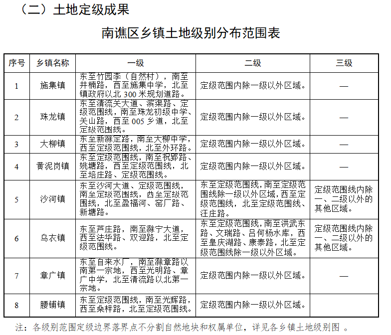 石门寨镇交通新闻更新，最新动态概览